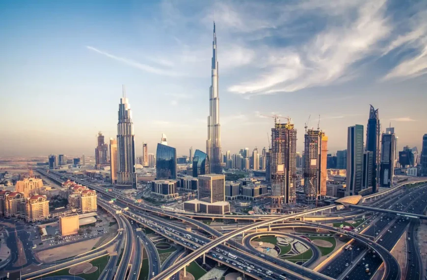 Top Travel Destination in the World from Malaysia