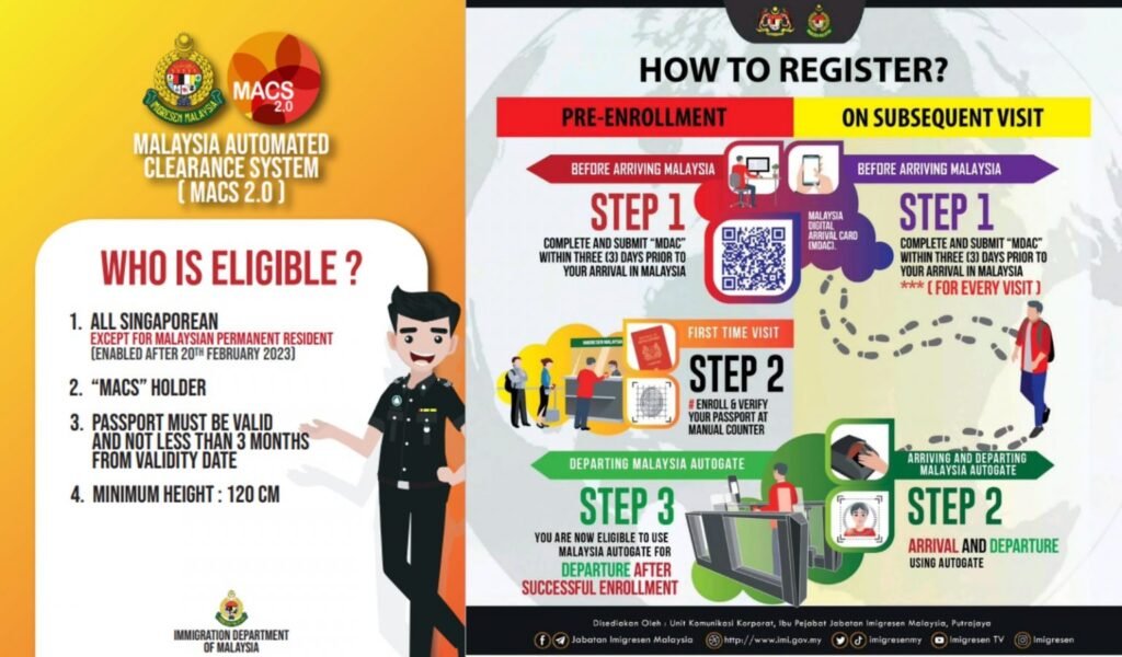 Steps to Register for a Malaysia Digital Arrival Card (MDAC)