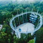The Habitat Penang Hill Malaysia