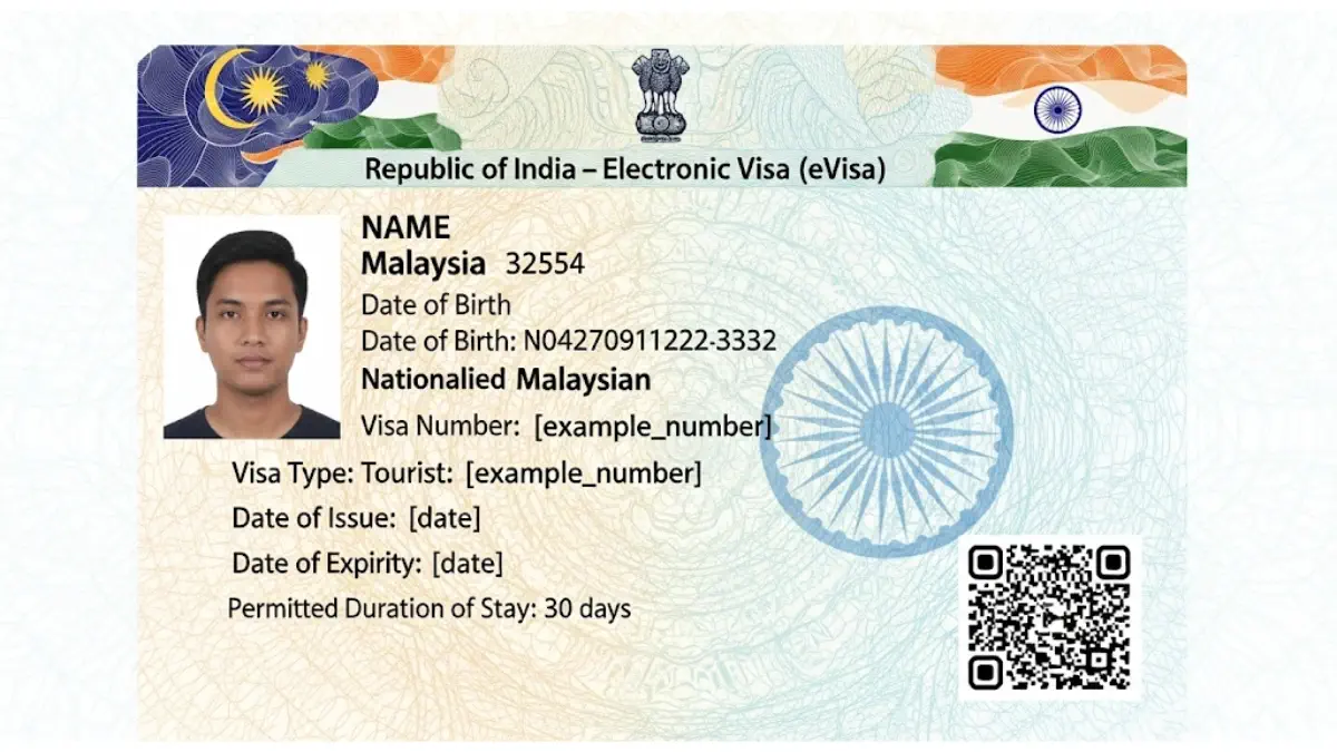 Indian eVisa for Malaysians Extended till Dec 2026