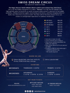 Swiss Dream Circus in KL 2025 – The Greatest Family Show You Can't Miss