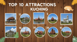 Top 10 Attractions in Kuching