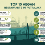 Top 10 Vegan Restaurants in Putrajaya