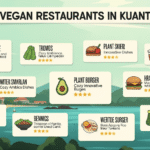 Top 3 Vegan Restaurants in Kuantan