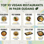 Top 6 Vegan Restaurants in Pasir Gudang