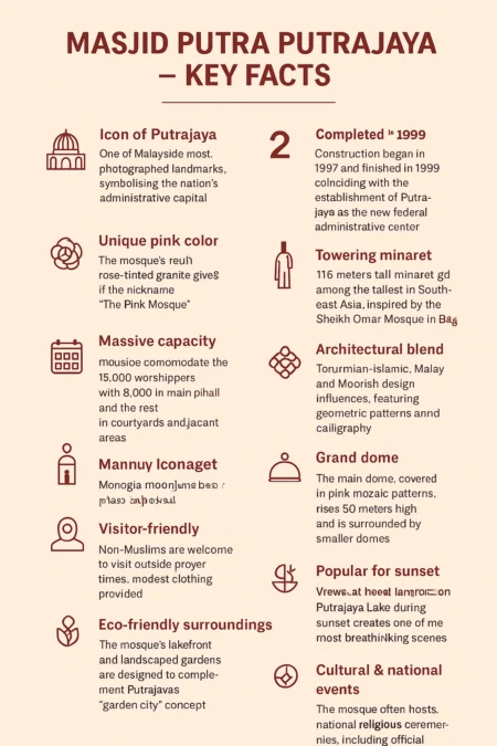 Pink Mosque Facts