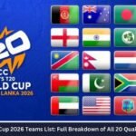 T20 World Cup 2026: Full List of Qualified Teams for the 10th Edition in India and Sri Lanka