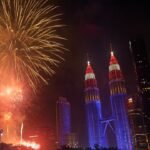 NYE 2026 Fireworks in Malaysia