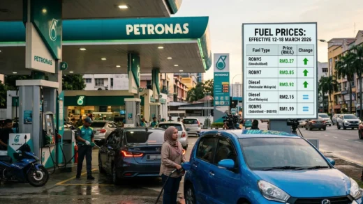 Malaysia fuel prices rise for 12–18 March 2026