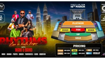 Rhythms live in Kuala Lumpur with Mani & Band