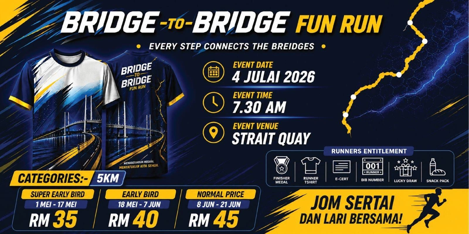 BRIDGE TO BRIDGE ANDAMAN FUN RUN 2026 Returns to Penang