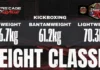 FireCageXR Season 1 2026- Malaysia’s Amateur Kickboxing Grand Prix Lands in Subang Jaya