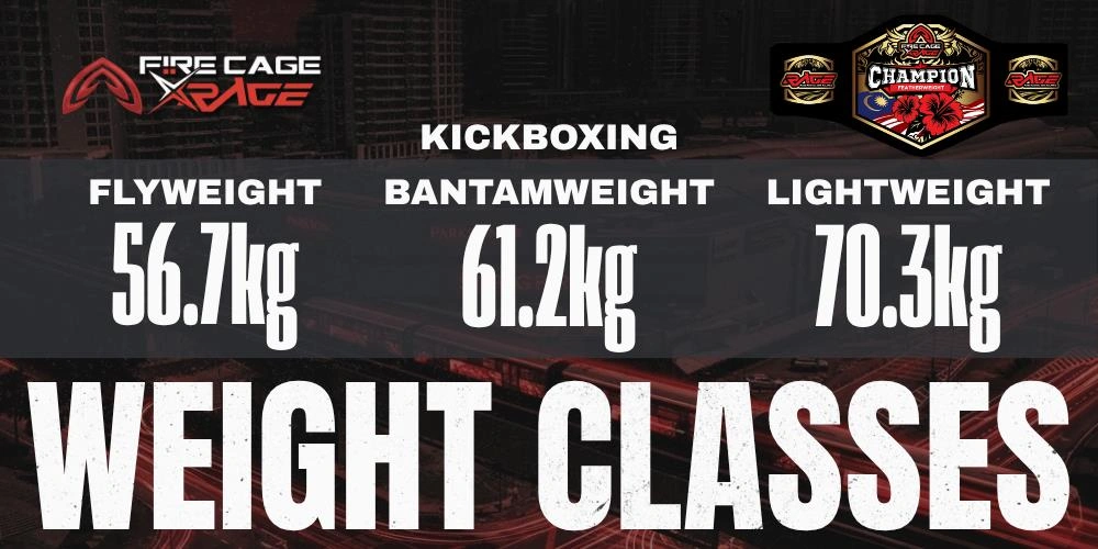 FireCageXR Season 1 2026- Malaysia’s Amateur Kickboxing Grand Prix Lands in Subang Jaya