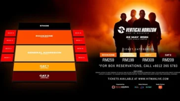 Vertical Horizon Live in Malaysia 2026