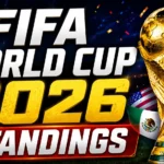 FIFA World Cup 2026 Standings
