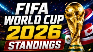 FIFA World Cup 2026 Standings